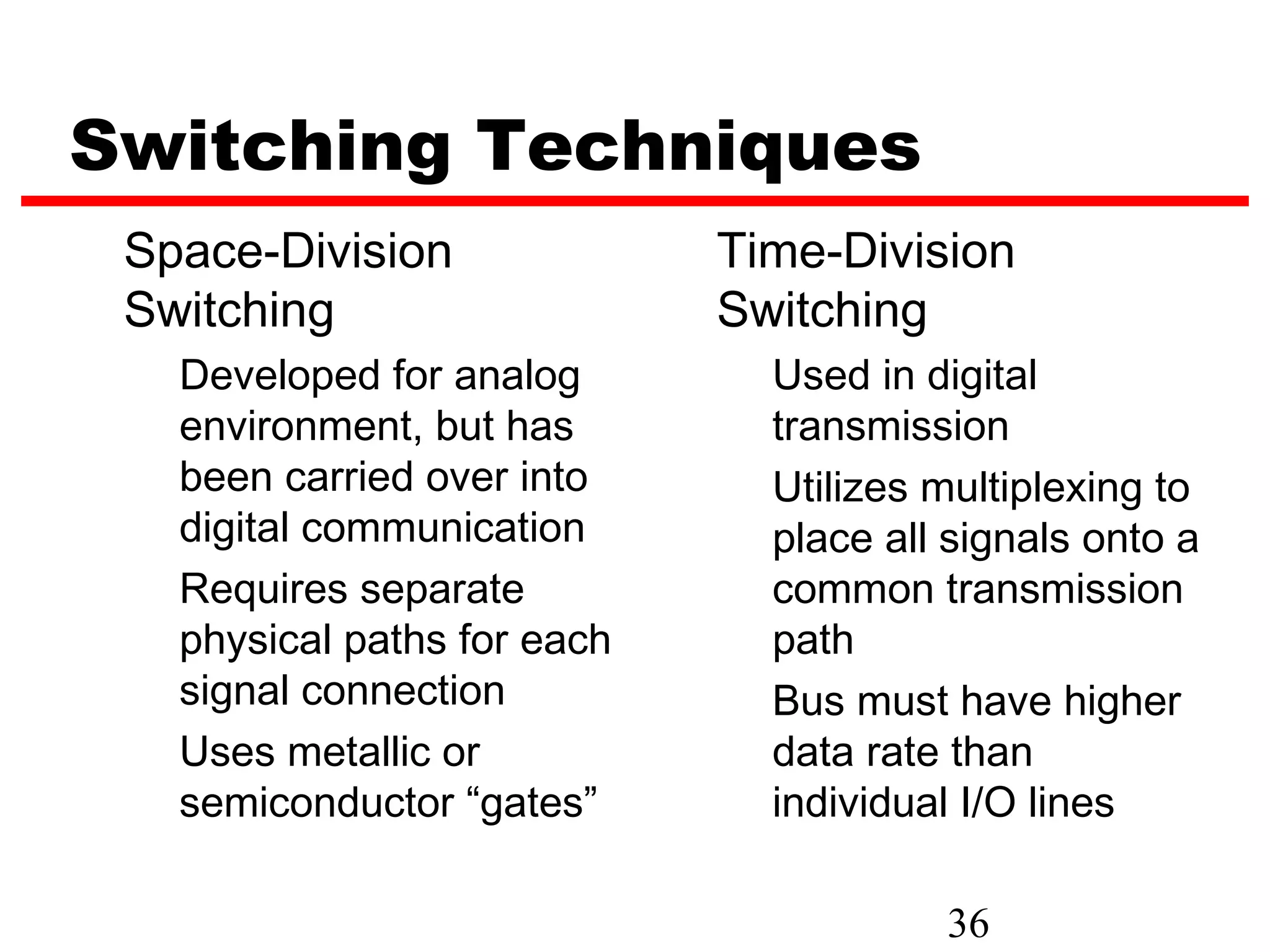 Switching Techniques
 Space-Division              Time-Division
 Switching                   Switching
   Developed for analog        Used in digital
   environment, but has        transmission
   been carried over into      Utilizes multiplexing to
   digital communication       place all signals onto a
   Requires separate           common transmission
   physical paths for each     path
   signal connection           Bus must have higher
   Uses metallic or            data rate than
   semiconductor “gates”       individual I/O lines

                                        36
 