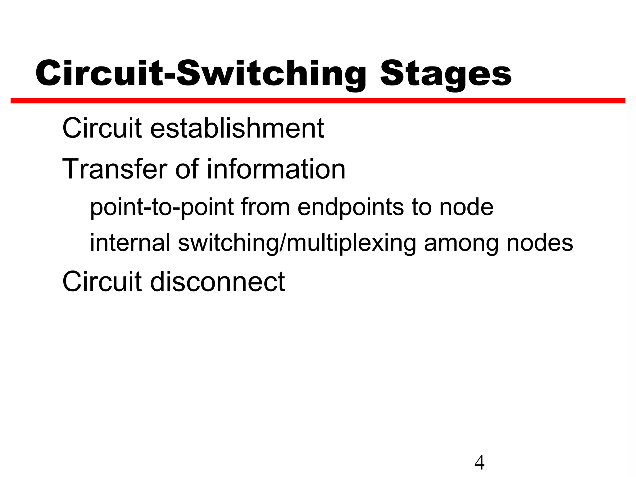 Circuit-Switching Stages
 Circuit establishment
 Transfer of information
   point-to-point from endpoints to node
   internal switching/multiplexing among nodes
 Circuit disconnect




                                     4
 