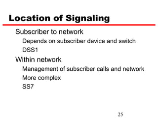 Location of Signaling
 Subscriber to network
   Depends on subscriber device and switch
   DSS1
 Within network
   Management of subscriber calls and network
   More complex
   SS7



                                   25
 