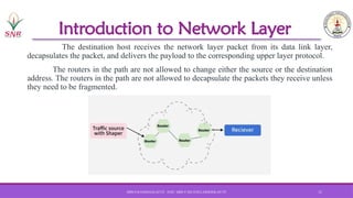 NETWORK LAYER AND OTHER LAYERS IN OSI.pptx