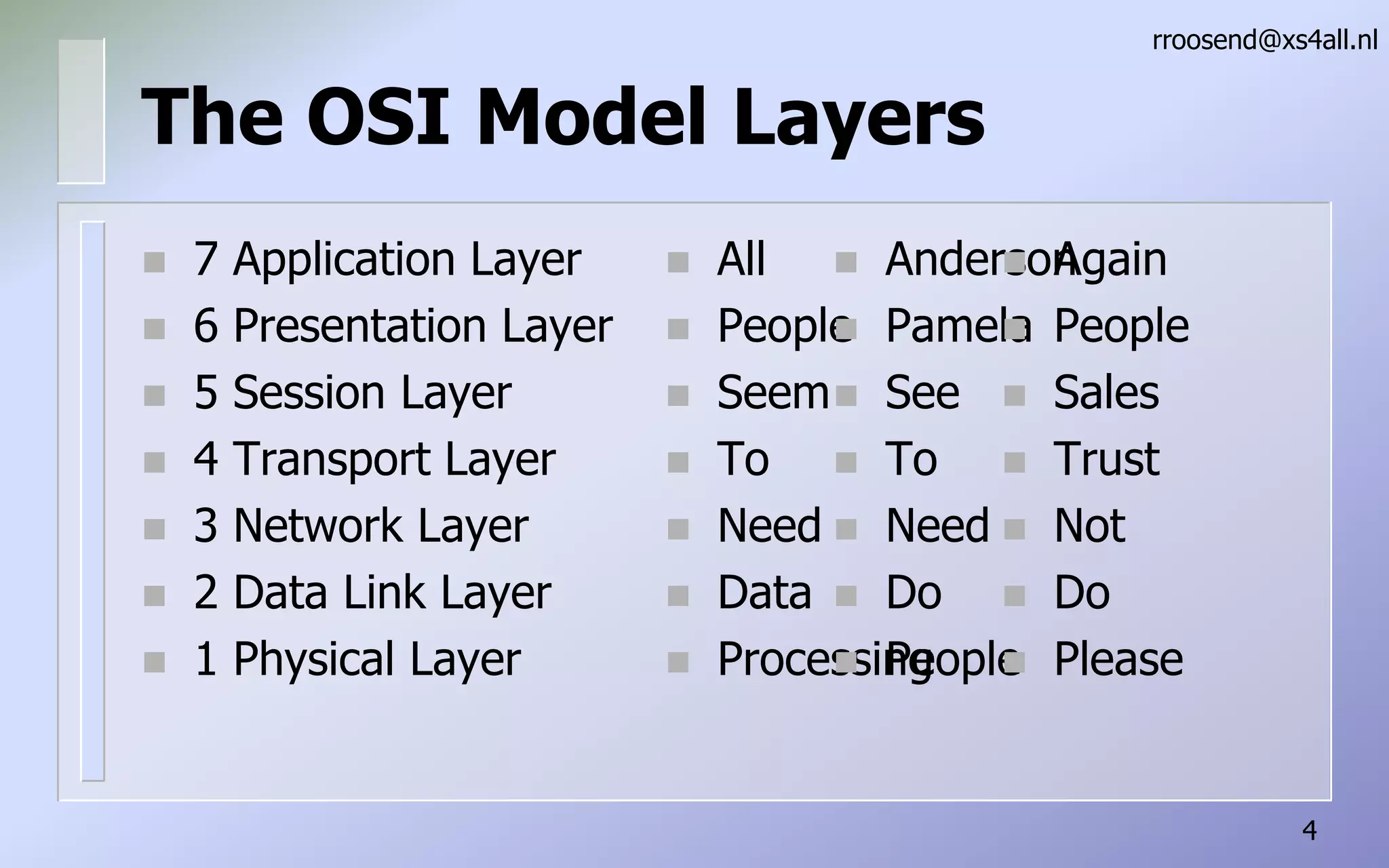 The OSI Model Layers7 Application Layer6 Presentation Layer5 Session Layer4 Transport Layer3 Network Layer2 Data Link Layer1 Physical LayerAllPeopleSeemToNeedDataProcessingrroosend@xs4all.nl4Anderson