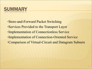 SUMMARY
23
•Store-and-Forward Packet Switching
•Services Provided to the Transport Layer
•Implementation of Connectionless Service
•Implementation of Connection-Oriented Service
•Comparison of Virtual-Circuit and Datagram Subnets
 