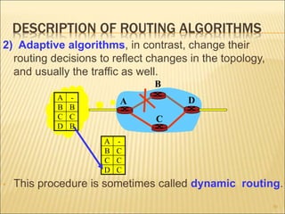 DESCRIPTION OF ROUTING ALGORITHMS
2) Adaptive algorithms, in contrast, change their
routing decisions to reflect changes in the topology,
and usually the traffic as well.
• This procedure is sometimes called dynamic routing.
30
A
B
C
D
A -
B B
C C
D B
A -
B C
C C
D C
 
