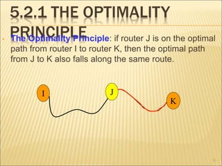 5.2.1 THE OPTIMALITY
PRINCIPLE
• The Optimality Principle: if router J is on the optimal
path from router I to router K, then the optimal path
from J to K also falls along the same route.
32
I
K
J
 