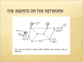THE AGENTS ON THE NETWORK
58
 