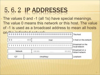 5.6.2 IP ADDRESSES
• The values 0 and -1 (all 1s) have special meanings.
The value 0 means this network or this host. The value
of -1 is used as a broadcast address to mean all hosts
on the indicated network.
70
 