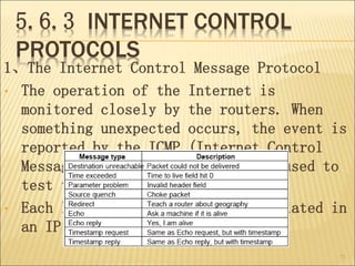 5.6.3 INTERNET CONTROL
PROTOCOLS
1、The Internet Control Message Protocol
• The operation of the Internet is
monitored closely by the routers. When
something unexpected occurs, the event is
reported by the ICMP (Internet Control
Message Protocol), which is also used to
test the Internet.
• Each ICMP message type is encapsulated in
an IP packet.
73
 