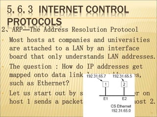 5.6.3 INTERNET CONTROL
PROTOCOLS
2、ARP—The Address Resolution Protocol
• Most hosts at companies and universities
are attached to a LAN by an interface
board that only understands LAN addresses.
• The question : How do IP addresses get
mapped onto data link layer addresses,
such as Ethernet?
• Let us start out by seeing how a user on
host 1 sends a packet to a user on host 2.
74
 
