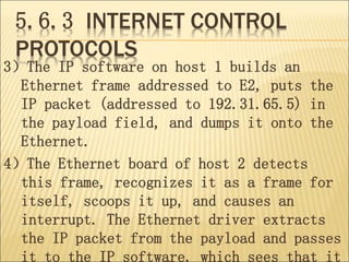 5.6.3 INTERNET CONTROL
PROTOCOLS
3）The IP software on host 1 builds an
Ethernet frame addressed to E2, puts the
IP packet (addressed to 192.31.65.5) in
the payload field, and dumps it onto the
Ethernet.
4）The Ethernet board of host 2 detects
this frame, recognizes it as a frame for
itself, scoops it up, and causes an
interrupt. The Ethernet driver extracts
the IP packet from the payload and passes
it to the IP software, which sees that it
76
 