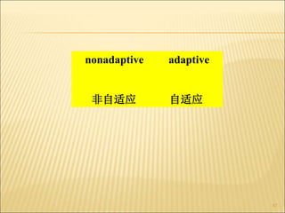 87
nonadaptive adaptive
非自适应 自适应
 