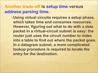 • Another trade-off is setup time versus
address parsing time.
Using virtual circuits requires a setup phase,
which takes...