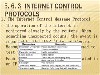 5.6.3 INTERNET CONTROL
PROTOCOLS
1、The Internet Control Message Protocol
• The operation of the Internet is
monitored clos...