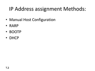 Network layer ip address assignment and routing | PPT