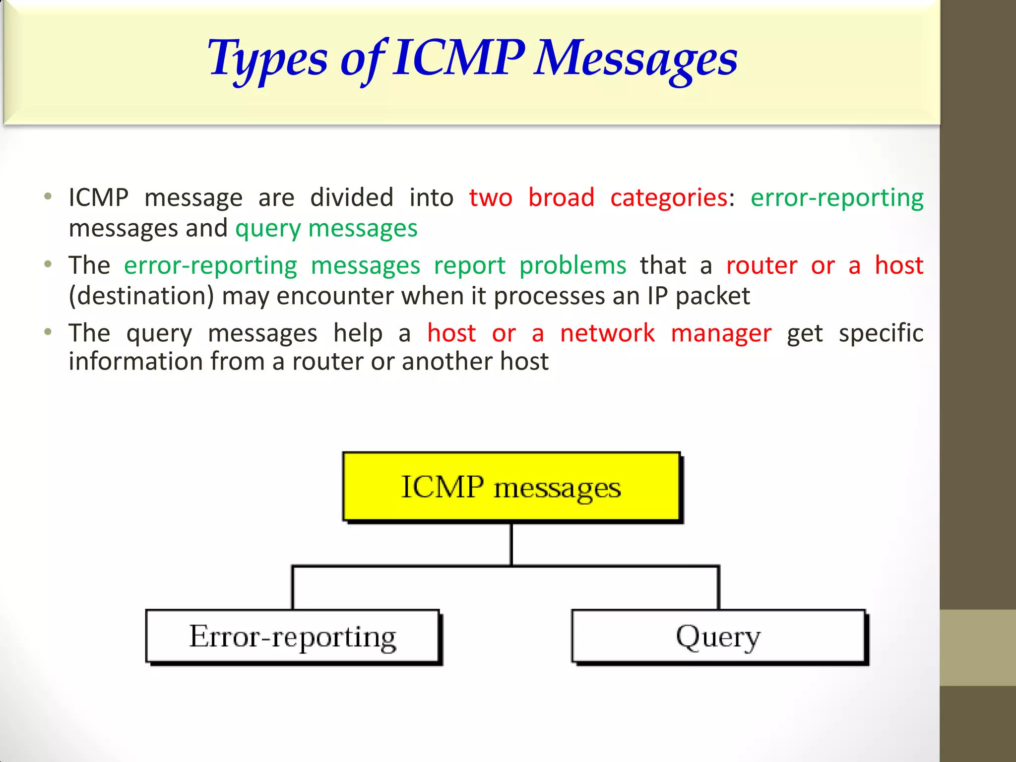 Network layer logical addressing | PDF