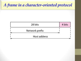 Network layer logical addressing | PDF