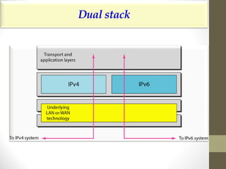 Network layer logical addressing | PDF