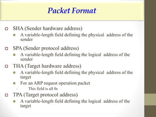 Network layer logical addressing | PDF