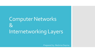 Computer Networks
&
Internetworking Layers
Prepared by: Reshma Dayma
 