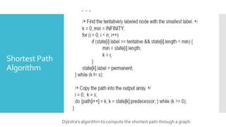 Shortest Path
Algorithm
Dijkstra’s algorithm to compute the shortest path through a graph.
. . .
 