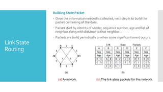 LinkState
Routing
Building State Packet
 Once the information needed is collected, next step is to build the
packet containing all the data.
 Packet start by identity of sender, sequence number, age and list of
neighbor along with distance to that neighbor.
 Packets are build periodically or when some significant event occurs.
(a) A network. (b) The link state packets for this network.
 