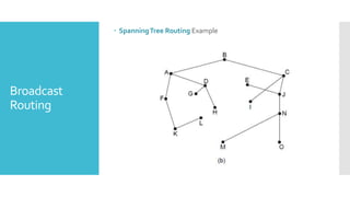 Broadcast
Routing
 SpanningTree Routing Example
 