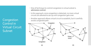 Congestion
Control in
Virtual Circuit
Subnet
 One of technique to control congestion in virtual subnet is
admission control.
 In this approach, once congestion is detected, no more virtual
circuits are allowed to set up until congestion gets over.
 Another approach allows virtual circuit to establish, but it carefully
avoids congested path.
 