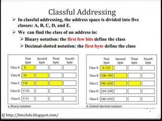 3
Classful Addressing
© http://btechdu.blogspot.com/
 