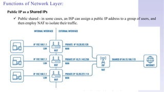 Data Communication and Network- Network Layer onward all layers | PPTX