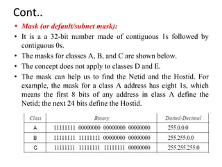 Computer Networks _Network Layer_Part 1.pdf