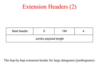 Extension Headers (2)
The hop-by-hop extension header for large datagrams (jumbograms).
 