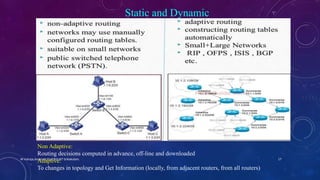 Network layer u3 | PPT
