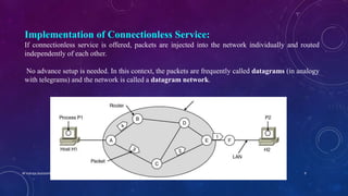 Network layer u3 | PPT
