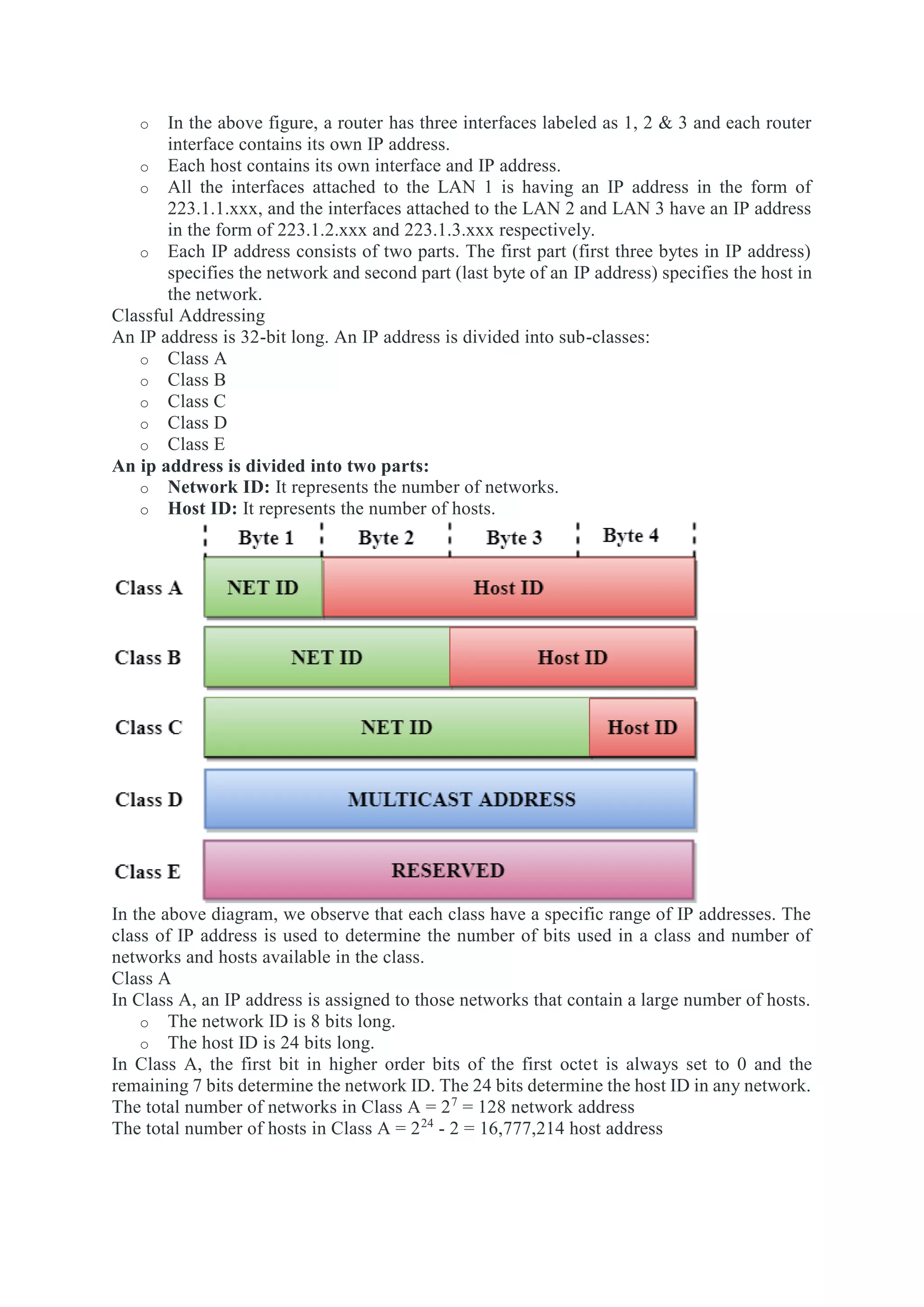 o In the above figure, a router has three interfaces labeled as 1, 2 & 3 and each router
interface contains its own IP address.
o Each host contains its own interface and IP address.
o All the interfaces attached to the LAN 1 is having an IP address in the form of
223.1.1.xxx, and the interfaces attached to the LAN 2 and LAN 3 have an IP address
in the form of 223.1.2.xxx and 223.1.3.xxx respectively.
o Each IP address consists of two parts. The first part (first three bytes in IP address)
specifies the network and second part (last byte of an IP address) specifies the host in
the network.
Classful Addressing
An IP address is 32-bit long. An IP address is divided into sub-classes:
o Class A
o Class B
o Class C
o Class D
o Class E
An ip address is divided into two parts:
o Network ID: It represents the number of networks.
o Host ID: It represents the number of hosts.
In the above diagram, we observe that each class have a specific range of IP addresses. The
class of IP address is used to determine the number of bits used in a class and number of
networks and hosts available in the class.
Class A
In Class A, an IP address is assigned to those networks that contain a large number of hosts.
o The network ID is 8 bits long.
o The host ID is 24 bits long.
In Class A, the first bit in higher order bits of the first octet is always set to 0 and the
remaining 7 bits determine the network ID. The 24 bits determine the host ID in any network.
The total number of networks in Class A = 27
= 128 network address
The total number of hosts in Class A = 224
- 2 = 16,777,214 host address
 