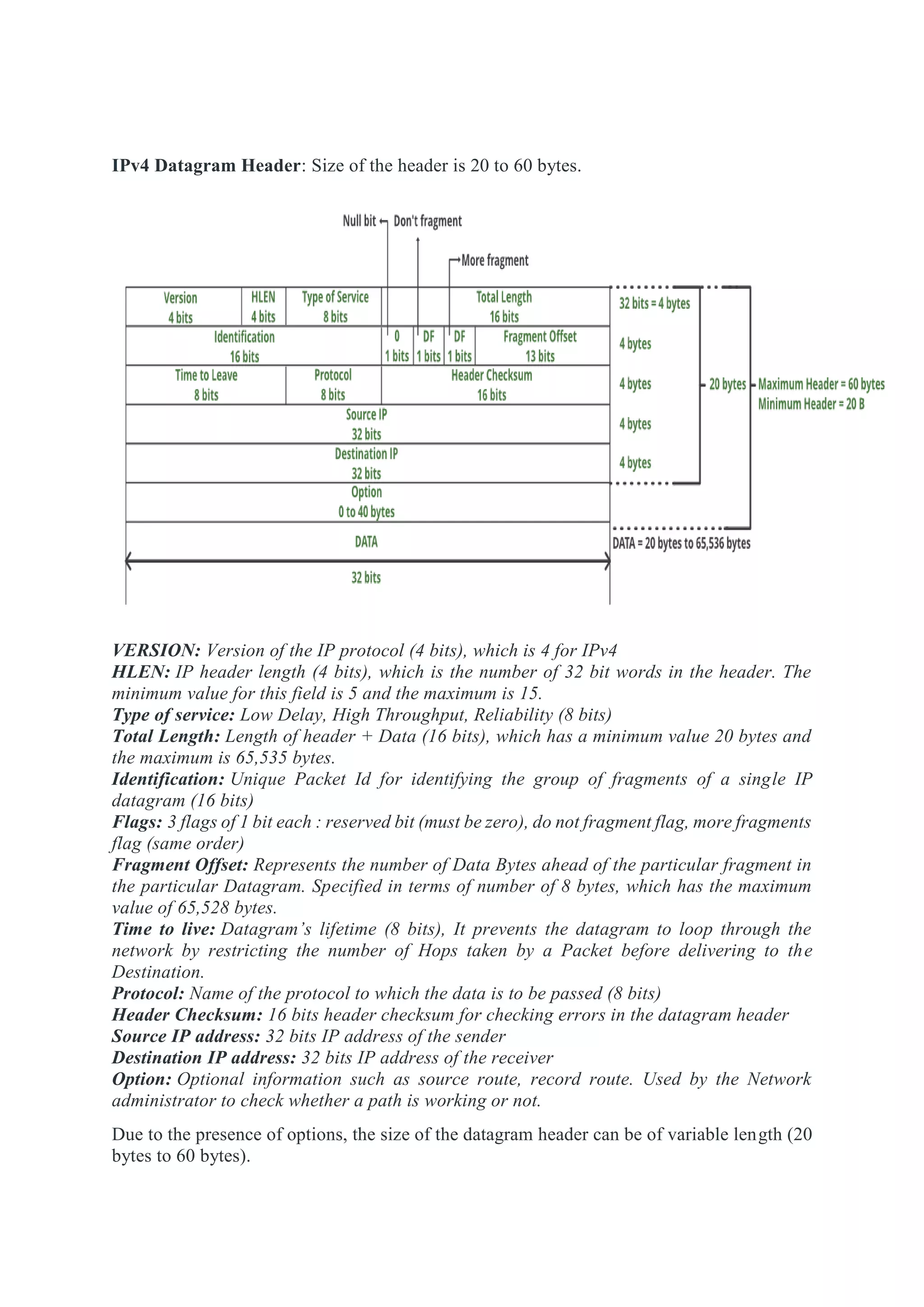 IPv4 Datagram Header: Size of the header is 20 to 60 bytes.
VERSION: Version of the IP protocol (4 bits), which is 4 for IPv4
HLEN: IP header length (4 bits), which is the number of 32 bit words in the header. The
minimum value for this field is 5 and the maximum is 15.
Type of service: Low Delay, High Throughput, Reliability (8 bits)
Total Length: Length of header + Data (16 bits), which has a minimum value 20 bytes and
the maximum is 65,535 bytes.
Identification: Unique Packet Id for identifying the group of fragments of a single IP
datagram (16 bits)
Flags: 3 flags of 1 bit each : reserved bit (must be zero), do not fragment flag, more fragments
flag (same order)
Fragment Offset: Represents the number of Data Bytes ahead of the particular fragment in
the particular Datagram. Specified in terms of number of 8 bytes, which has the maximum
value of 65,528 bytes.
Time to live: Datagram’s lifetime (8 bits), It prevents the datagram to loop through the
network by restricting the number of Hops taken by a Packet before delivering to the
Destination.
Protocol: Name of the protocol to which the data is to be passed (8 bits)
Header Checksum: 16 bits header checksum for checking errors in the datagram header
Source IP address: 32 bits IP address of the sender
Destination IP address: 32 bits IP address of the receiver
Option: Optional information such as source route, record route. Used by the Network
administrator to check whether a path is working or not.
Due to the presence of options, the size of the datagram header can be of variable length (20
bytes to 60 bytes).
 