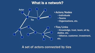 What is a network?
A set of actors connected by ties
•Ties/Links
−Knowledge, trust, team, sit by,
dislike, etc.
−Alliance,...
