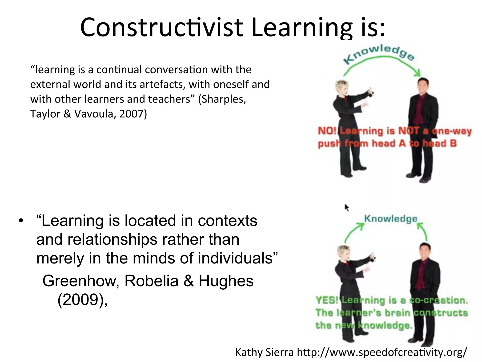 Construc.vist	
  Learning	
  is:
 “learning	
  is	
  a	
  con.nual	
  conversa.on	
  with	
  the	
  
 external	
  world	
  and	
  its	
  artefacts,	
  with	
  oneself	
  and	
  
 with	
  other	
  learners	
  and	
  teachers”	
  (Sharples,	
  
 Taylor	
  &	
  Vavoula,	
  2007)




• “Learning is located in contexts
  and relationships rather than
  merely in the minds of individuals”
   Greenhow, Robelia & Hughes
     (2009),


                                                                Kathy	
  Sierra	
  hXp://www.speedofcrea.vity.org/
 