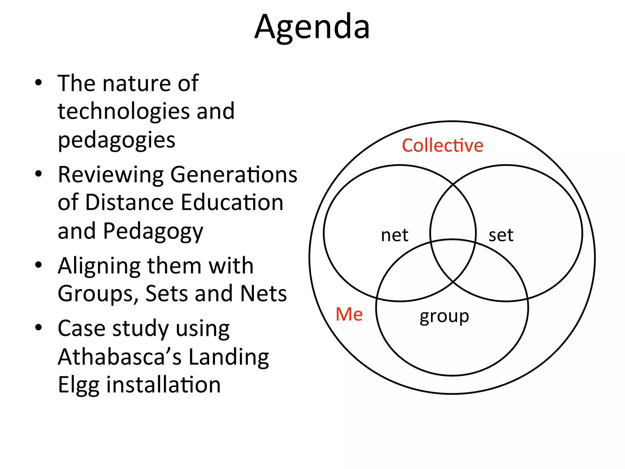 Agenda
• The	
  nature	
  of	
  
  technologies	
  and	
  
  pedagogies                              CollecAve
• Reviewing	
  GeneraAons	
  
  of	
  Distance	
  EducaAon	
  
  and	
  Pedagogy                       net           set
• Aligning	
  them	
  with	
  
  Groups,	
  Sets	
  and	
  Nets
                                   Me         group
• Case	
  study	
  using	
  
  Athabasca’s	
  Landing	
  
  Elgg	
  installaAon
 