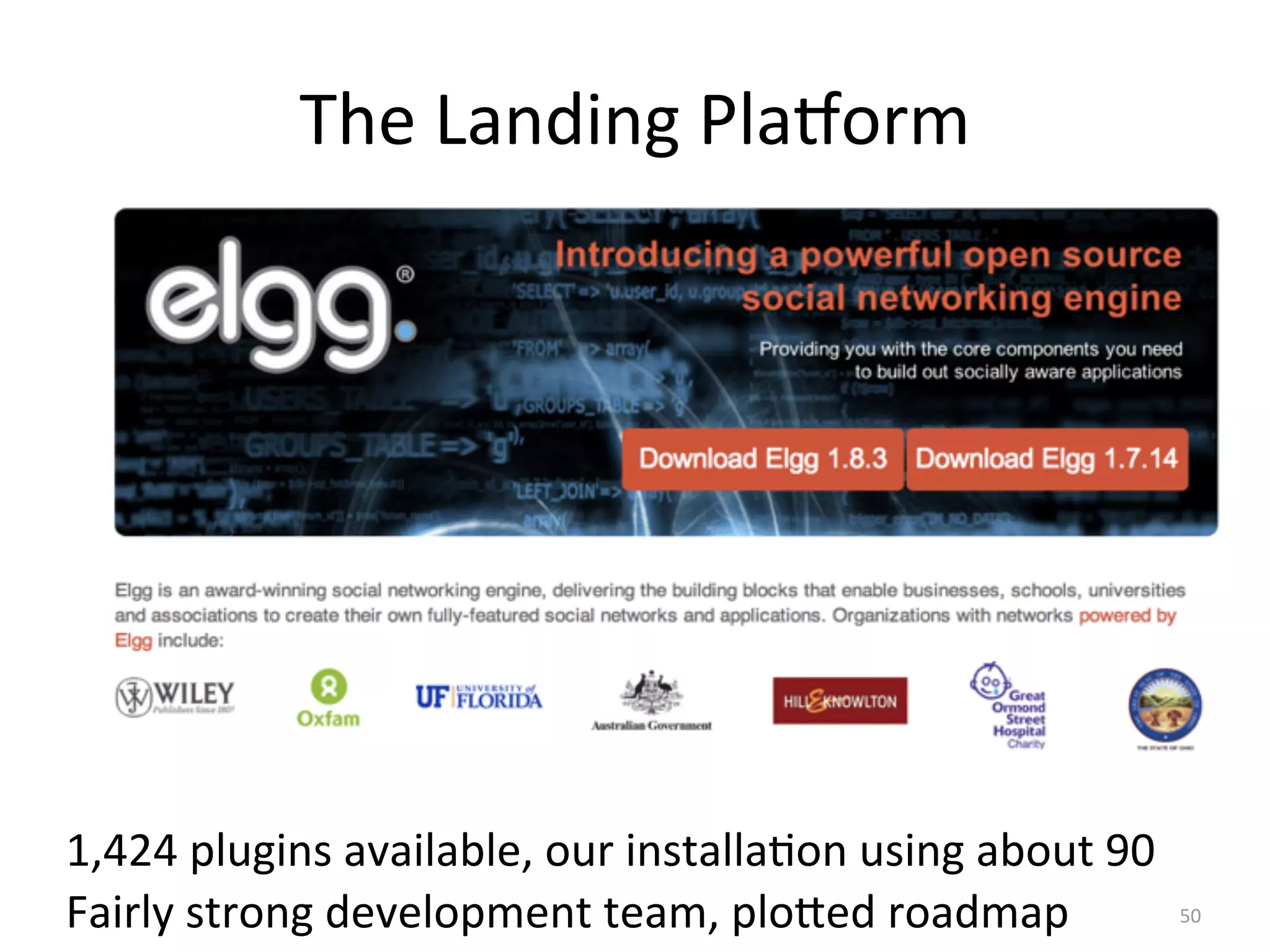 The	
  Landing	
  Placorm




1,424	
  plugins	
  available,	
  our	
  installaAon	
  using	
  about	
  90
Fairly	
  strong	
  development	
  team,	
  plofed	
  roadmap	
                50
 
