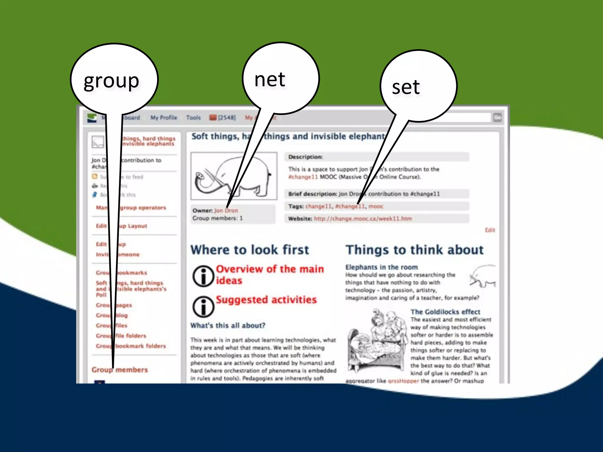 group        net                      set




        Where	
  to	
  look	
  ﬁrst
 