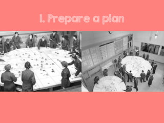 1. Prepare a plan
 