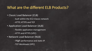 Network load balancing deep dive | PPTX