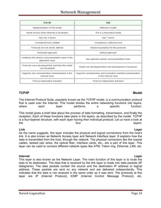 Network Management
Naresh Loganathan Page 34
TCP/IP Model
The Internet Protocol Suite, popularly known as the TCP/IP model, is a communication protocol
that is used over the Internet. This model divides the entire networking functions into layers,
where each layer performs a specific function.
This model gives a brief idea about the process of data formatting, transmission, and finally the
reception. Each of these functions take place in the layers, as described by the model. TCP/IP
is a four-layered structure, with each layer having their individual protocol. Let us have a look at
the four layers:
Link Layer
As the name suggests, this layer includes the physical and logical connections from the host's
link. It is also known as Network Access layer and Network Interface layer. It explains how the
data is transmitted from the host, through the network. The physical connectors like the coaxial
cables, twisted pair wires, the optical fiber, interface cards, etc., are a part of this layer. This
layer can be used to connect different network types like ATM, Token ring, Ethernet, LAN, etc.
Internet Layer
This layer is also known as the Network Layer. The main function of this layer is to route the
data to its destination. The data that is received by the link layer is made into data packets (IP
datagrams). The data packets contain the source and the destination IP address or logical
address. These packets are sent on any network and are delivered independently. This
indicates that the data is not received in the same order as it was sent. The protocols at this
layer are IP (Internet Protocol), ICMP (Internet Control Message Protocol), etc.
 