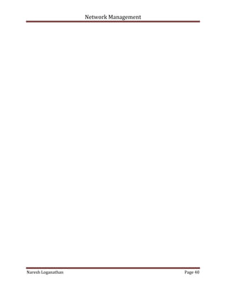 Network Management
Naresh Loganathan Page 40
 