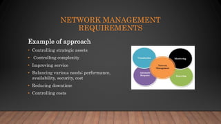 NETWORK MANAGEMENT
REQUIREMENTS
Example of approach
• Controlling strategic assets
• Controlling complexity
• Improving service
• Balancing various needs: performance,
availability, security, cost
• Reducing downtime
• Controlling costs
 