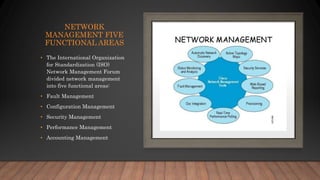 NETWORK
MANAGEMENT FIVE
FUNCTIONAL AREAS
• The International Organization
for Standardization (ISO)
Network Management Forum
divided network management
into five functional areas:
• Fault Management
• Configuration Management
• Security Management
• Performance Management
• Accounting Management
 