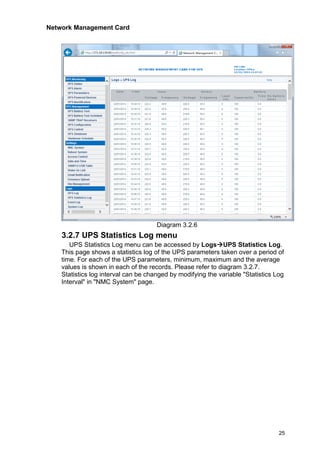 Network Management Card
25
Diagram 3.2.6
3.2.7 UPS Statistics Log menu
UPS Statistics Log menu can be accessed by Logs→UPS Statistics Log.
This page shows a statistics log of the UPS parameters taken over a period of
time. For each of the UPS parameters, minimum, maximum and the average
values is shown in each of the records. Please refer to diagram 3.2.7.
Statistics log interval can be changed by modifying the variable "Statistics Log
Interval" in "NMC System" page.
 