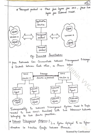 VTU Network management -15cs833 Notes by Nithin, VVCE, Mysuru | PDF