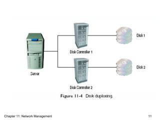 Chapter 11: Network Management 11
 
