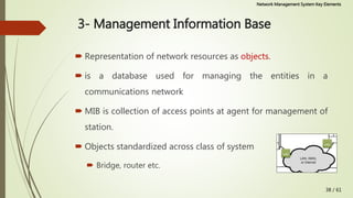 Network management systems in large enterprise | PPTX