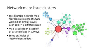 Network map: issue clusters
• This example network map
represents clusters of NGOs
working on similar issues,
each color = a different issue
• Map visualization based off
of data collected in surveys
• Some examples of
interventions follow
 